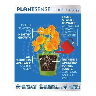 Westland Boost All Purpose Liquid Plant Food 1L - image 3