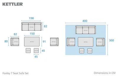 Kettler Foxley Sofa Set with 3 Seat Sofa - image 6