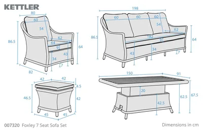 Kettler Foxley Sofa Set with 3 Seat Sofa - image 7