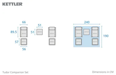 Kettler Tudor Companion Set - image 5